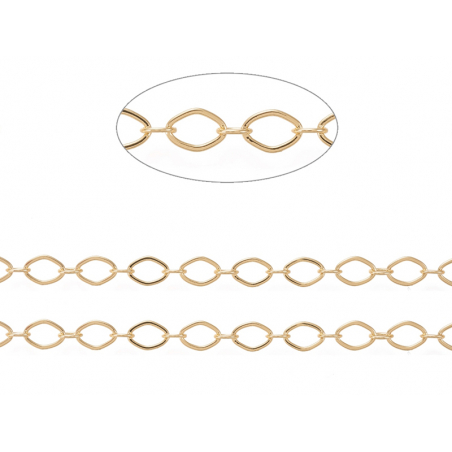 Acheter Chaine maillons losange 8 x 6 mm - doré à l'or fin 18 K x 20 cm - 1,69 € en ligne sur La Petite Epicerie - Loisirs cr...