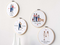 Acheter KIT DE BRODERIE FIGURICO - TOURTEREAUX - 14,99 € en ligne sur La Petite Epicerie - Loisirs créatifs