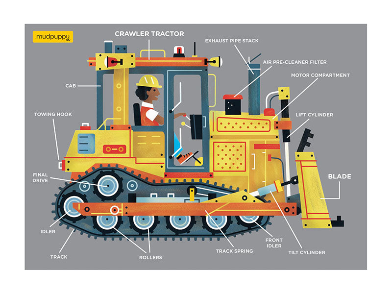achat Mini Puzzle Bulldozer - 48 pièces - Galison