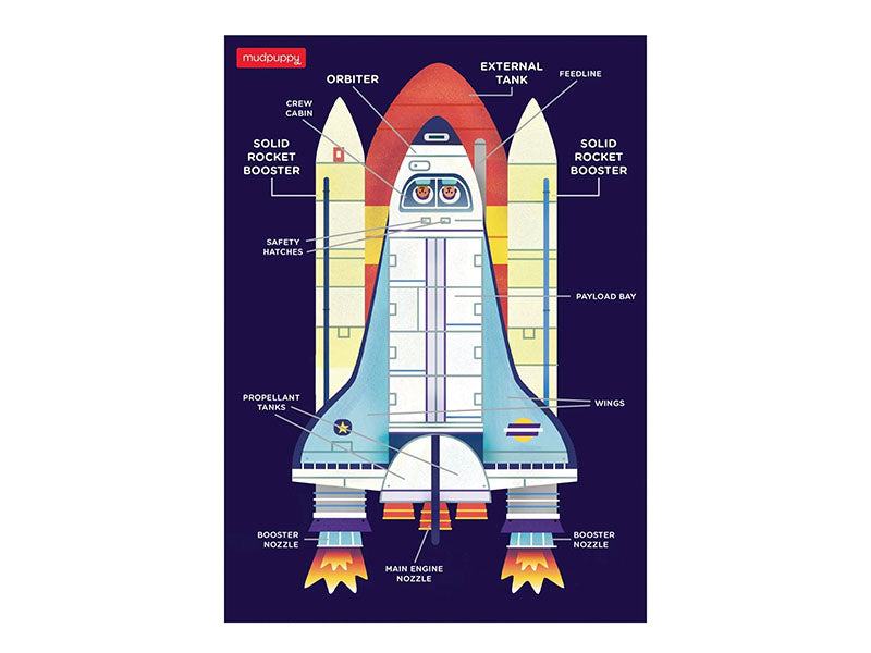 achat Mini Puzzle Space Shuttle - 48 pièces - Galison