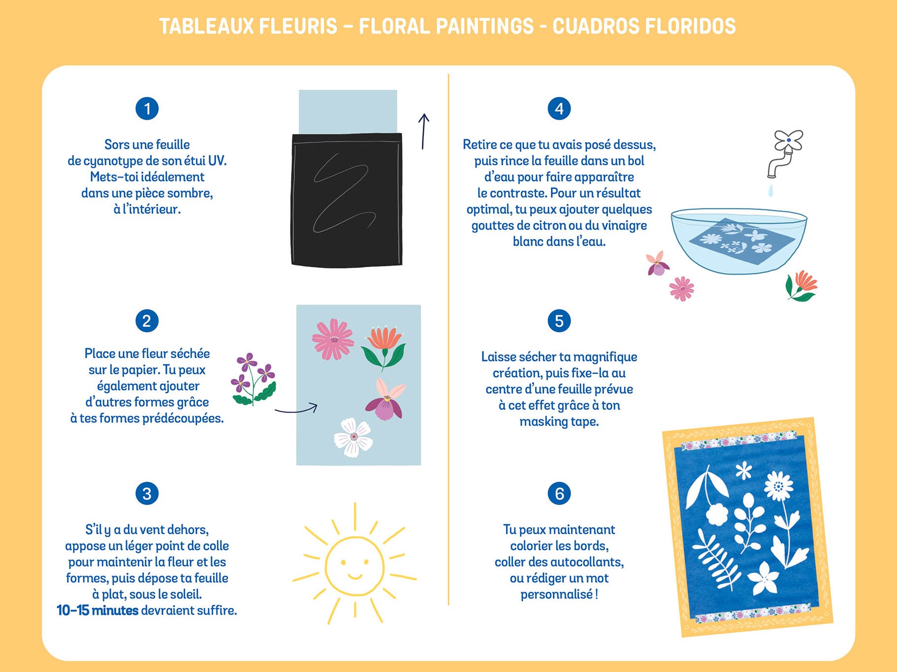 achat Mon coffret d’artiste – Tableaux fleuris