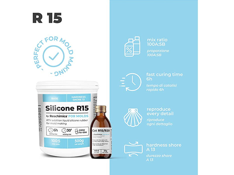 Achat Silicone R15 pour créer des moules souples - 500 g