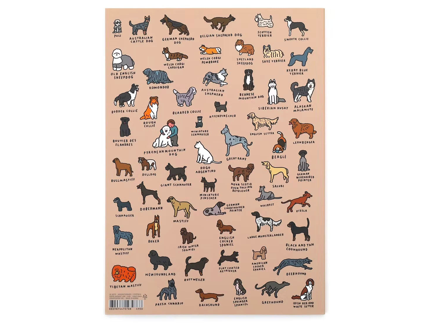 Achat Carnets A5 Dictionnaire des Chiens - Zero per Zero