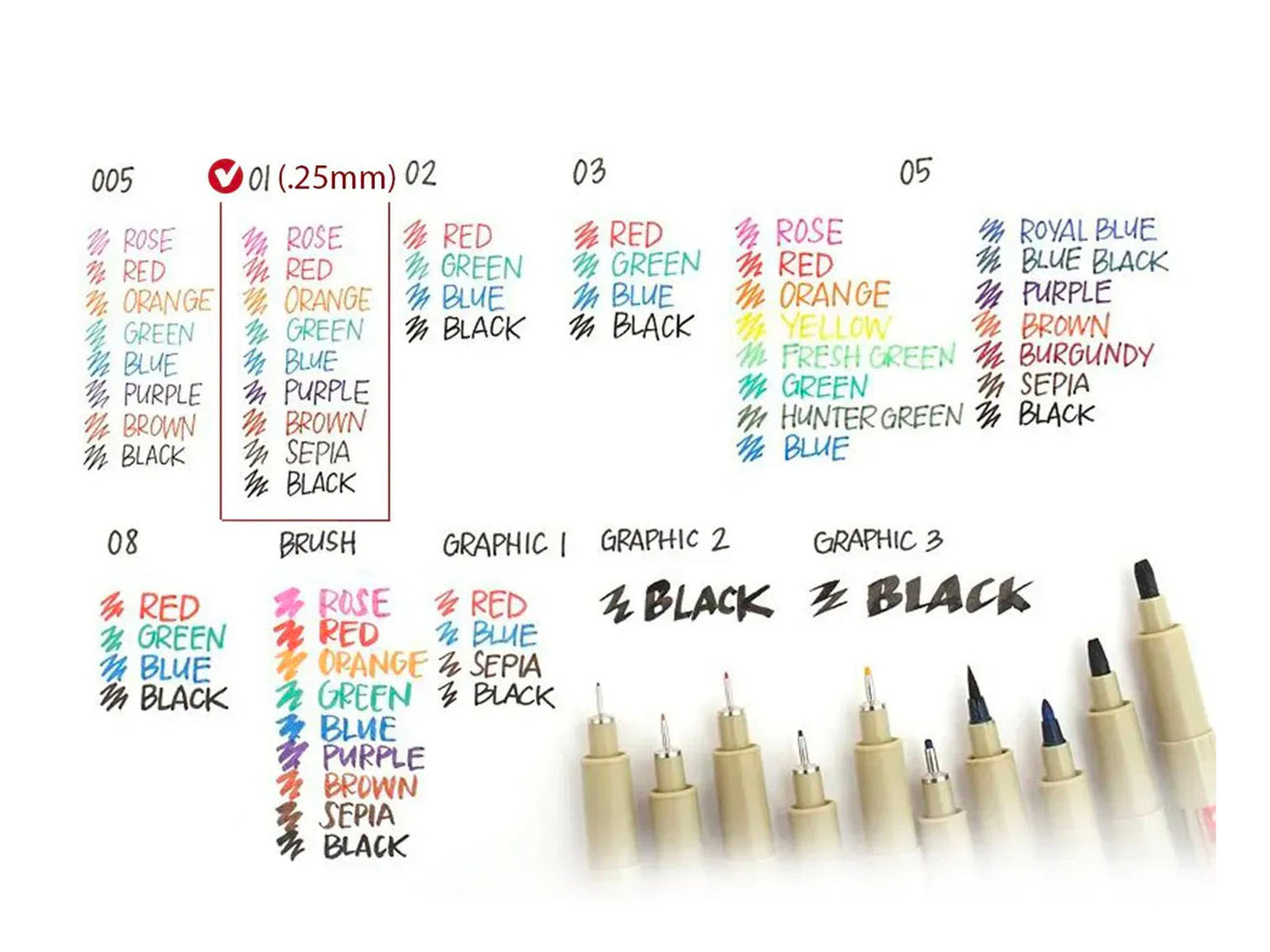 achat Étui de 3 Fineliners Noirs Pigma Micron - Sakura